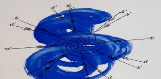 Zmordowałam. Recenzja książki Anomalia